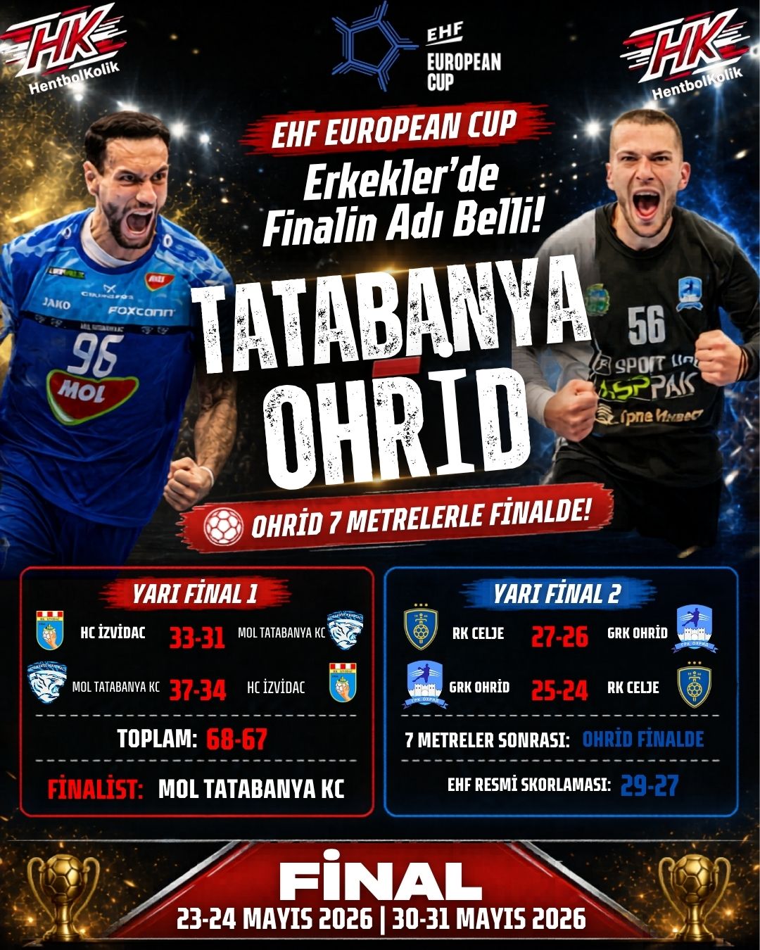 EHF European Cup Men'de Finalist Belli Oldu: Tatabanya ile Ohrid Karşılaşacak