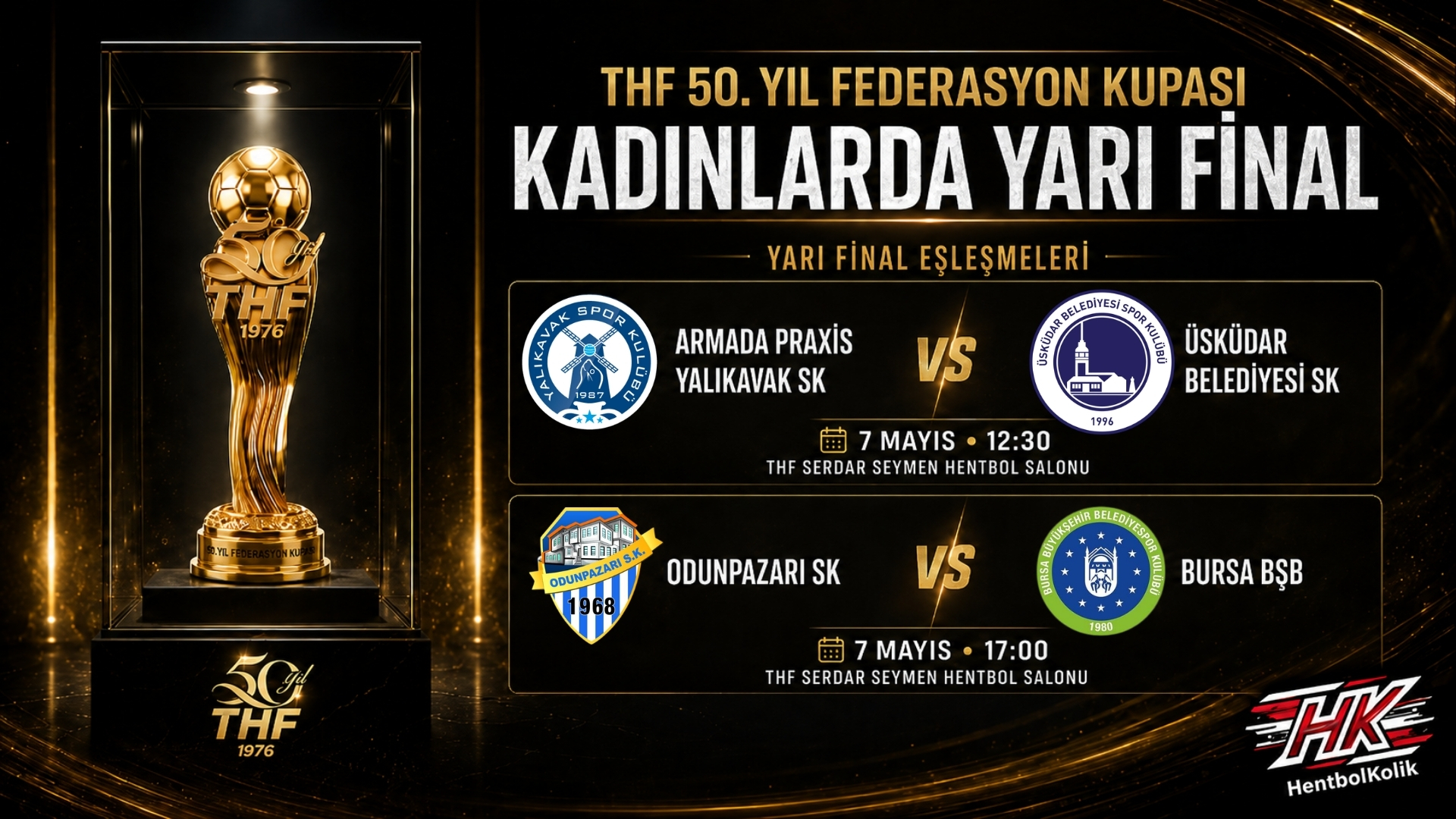 HDI Sigorta sponsorluğundaki THF 50. Yıl Federasyon Kupası'nda kadınlar kategorisinde çeyrek final perdesi kapandı. 6 Mayıs Çarşamba günü İstanbul'da eş zamanlı dört maçta dört ayrı hikâye yazıldı; en güçlü imzayı ise ligde play-off'un tam eşiğinde sezonunu noktalayan Odunpazarı Spor Kulübü attı.