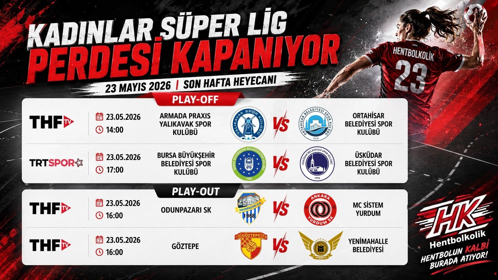 Kadınlar Süper Ligi'nde Son Gün: Bursa Kupasını Kaldırıyor, Play-Out'ta Karar Vakti