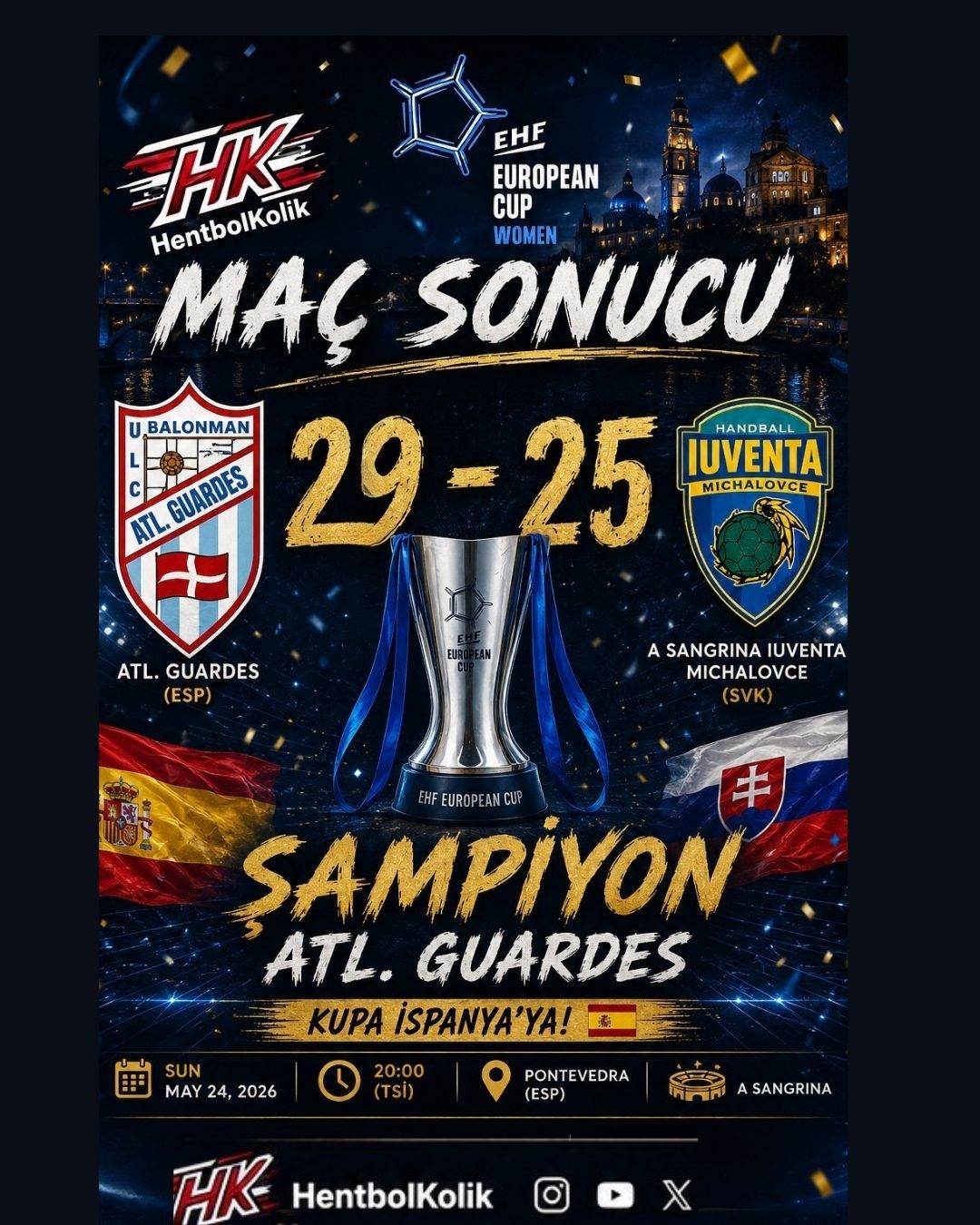 Guardes Tarihe Geçti: EHF European Cup Kadınlar Kupası İspanya'da Kaldı