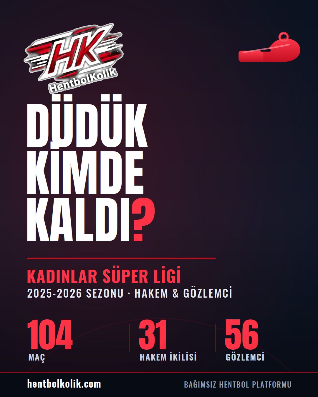 HentbolKolik