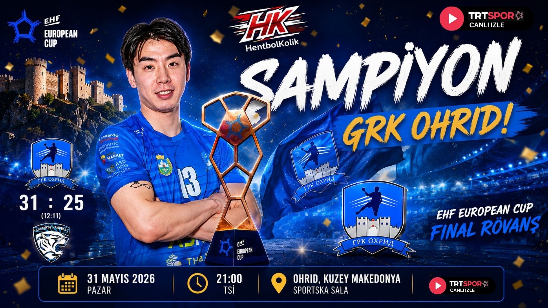 GRK Ohrid Tarih Yazdı: EHF European Cup Şampiyonu!