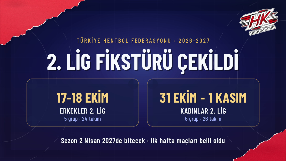2. Lig Fikstürü Çekildi: Erkeklerde Sezon 17 Ekim'de, Kadınlarda 31 Ekim'de Başlıyor