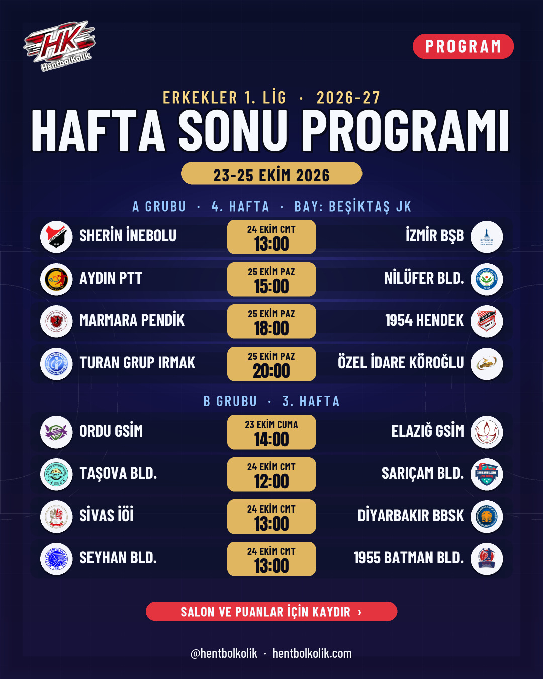 Erkekler 1. Lig hafta sonu programı
