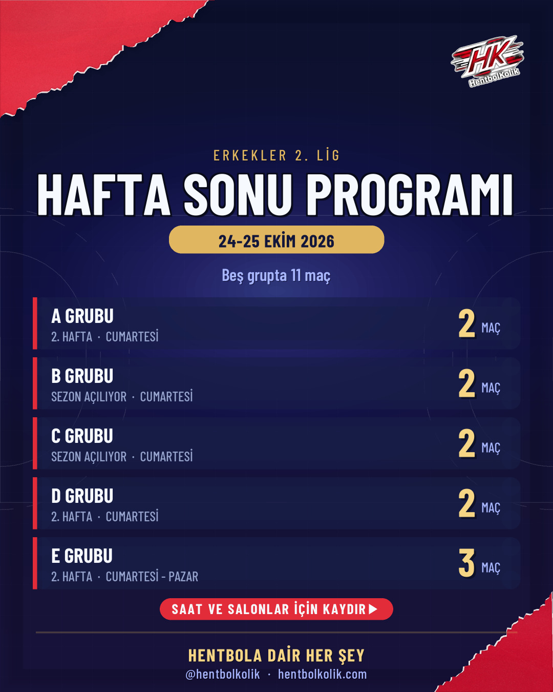 Erkekler 2. Lig hafta sonu programı