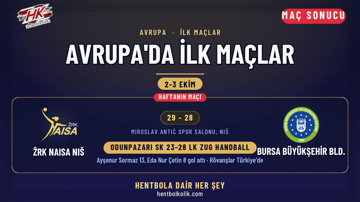 Avrupa'da ilk maçlar: Bursa Niš'te tek golle, Odunpazarı evinde beş golle kaybetti