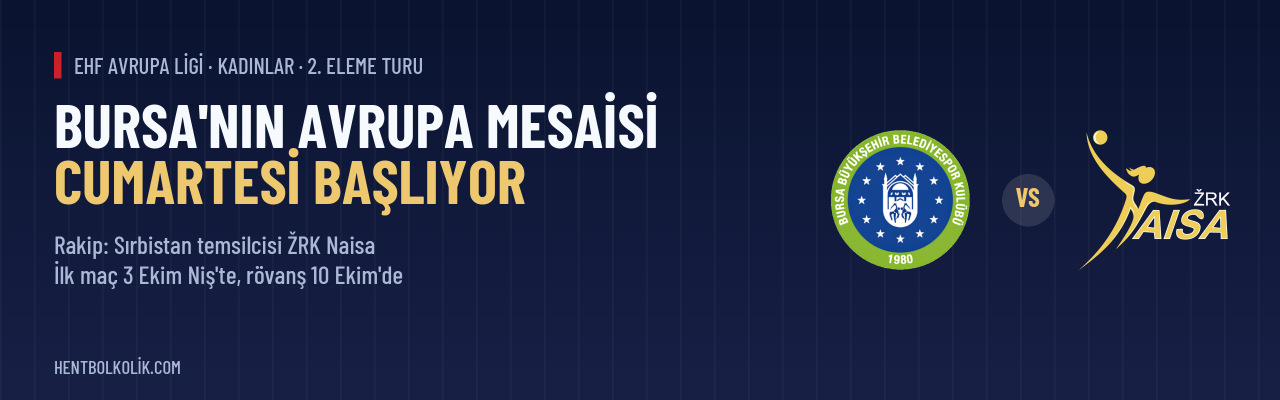 Bursa'nın Avrupa mesaisi cumartesi Niş'te başlıyor