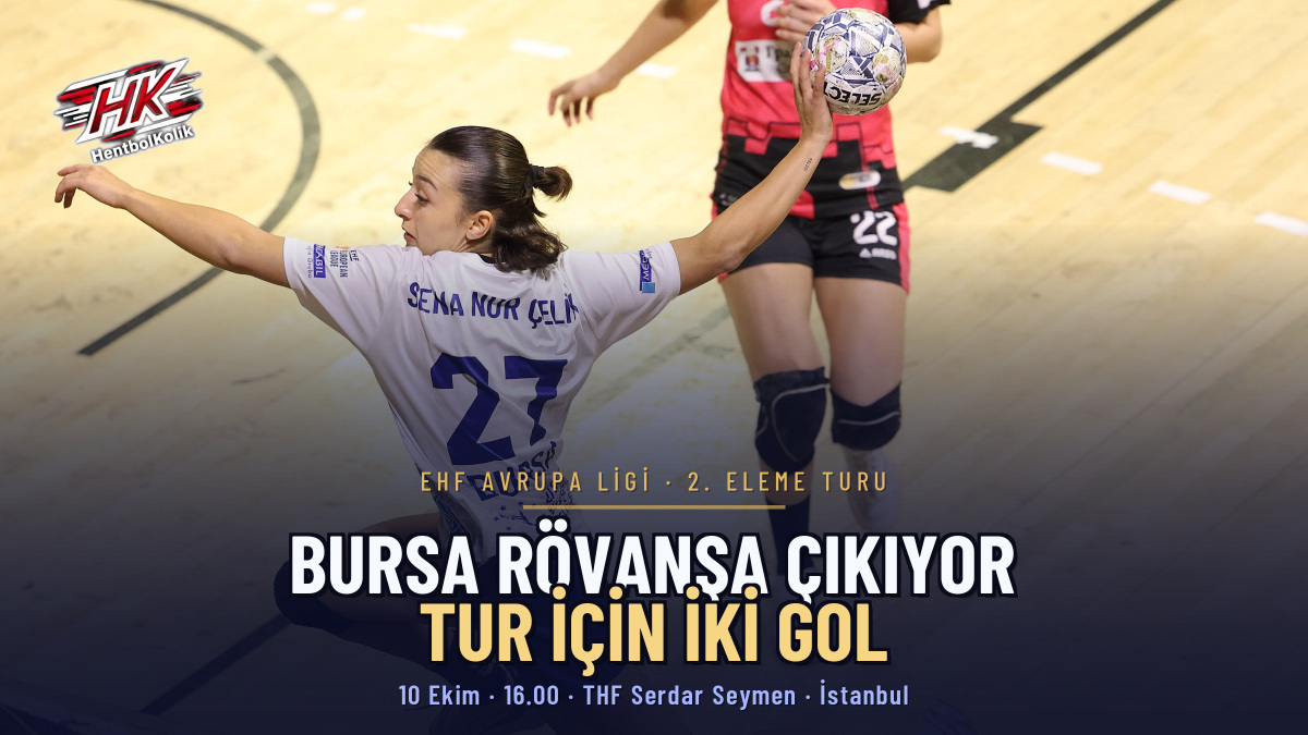 Bursa Büyükşehir Avrupa'da Tur İçin Sahada: Naisa'ya Karşı İki Gol Farkla Galibiyet Yetiyor