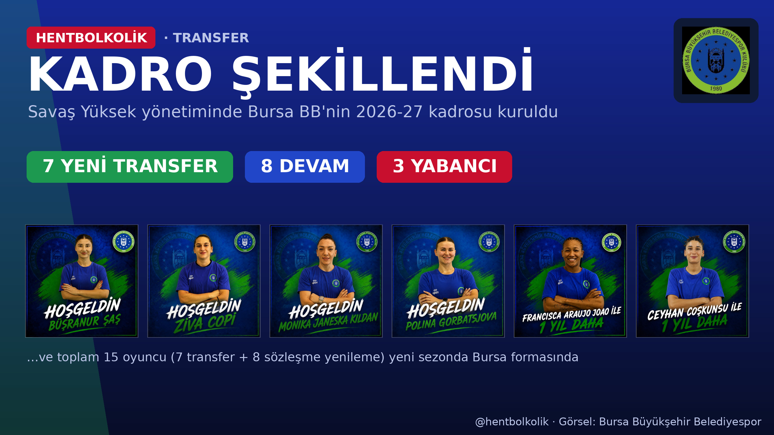 Savaş Yüksek yönetiminde şekillenen Bursa Büyükşehir Belediyespor 2026-2027 kadrosu
