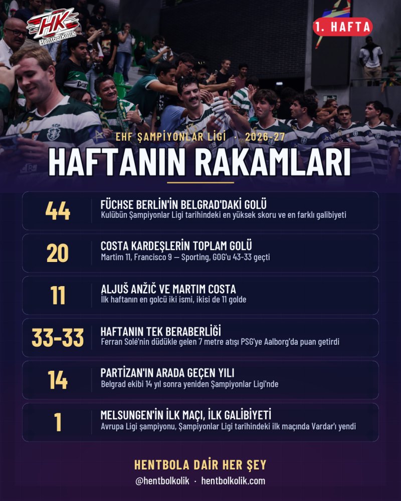 İlk haftanın rakamları