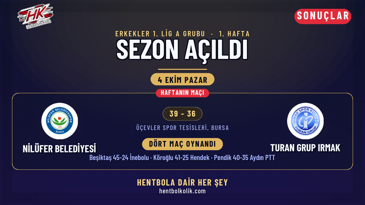 Erkekler 1. Lig'de perde açıldı: Arda Mutlu 17 gol attı