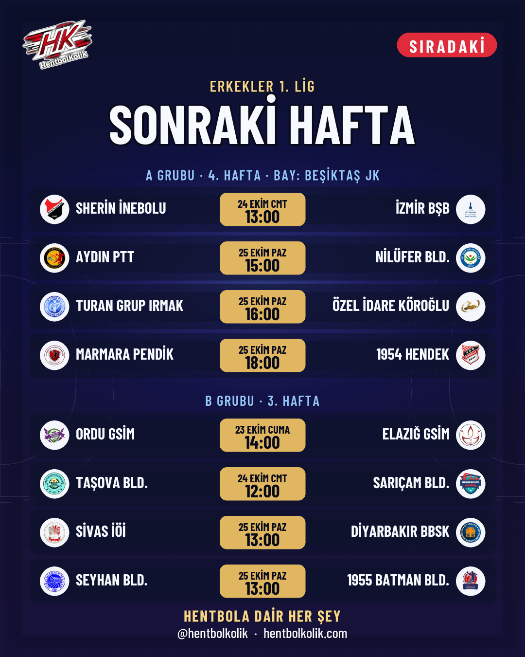 Erkekler 1. Lig 17-18 Ekim sonuçları kart 12
