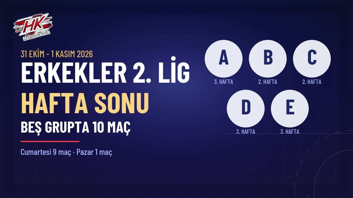 Erkekler 2. Lig 31 Ekim-1 Kasım 2026 maç programı