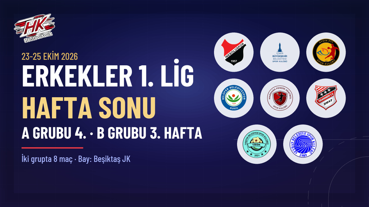 Erkekler 1. Lig'de Hafta Sonu: A Grubu 4., B Grubu 3. Hafta