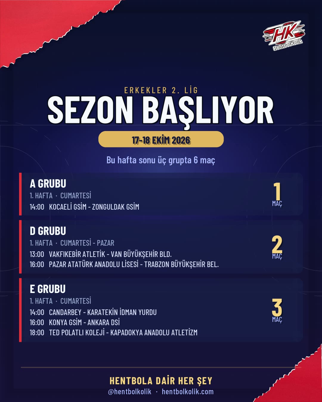 Erkekler 2. Lig'de Sezon Başlıyor: Üç Grupta Altı Maç