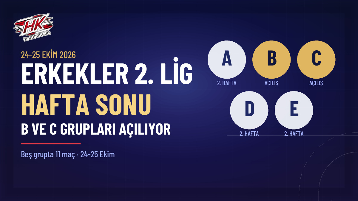 Erkekler 2. Lig'de Hafta Sonu: B ve C Grupları Sezonu Açıyor