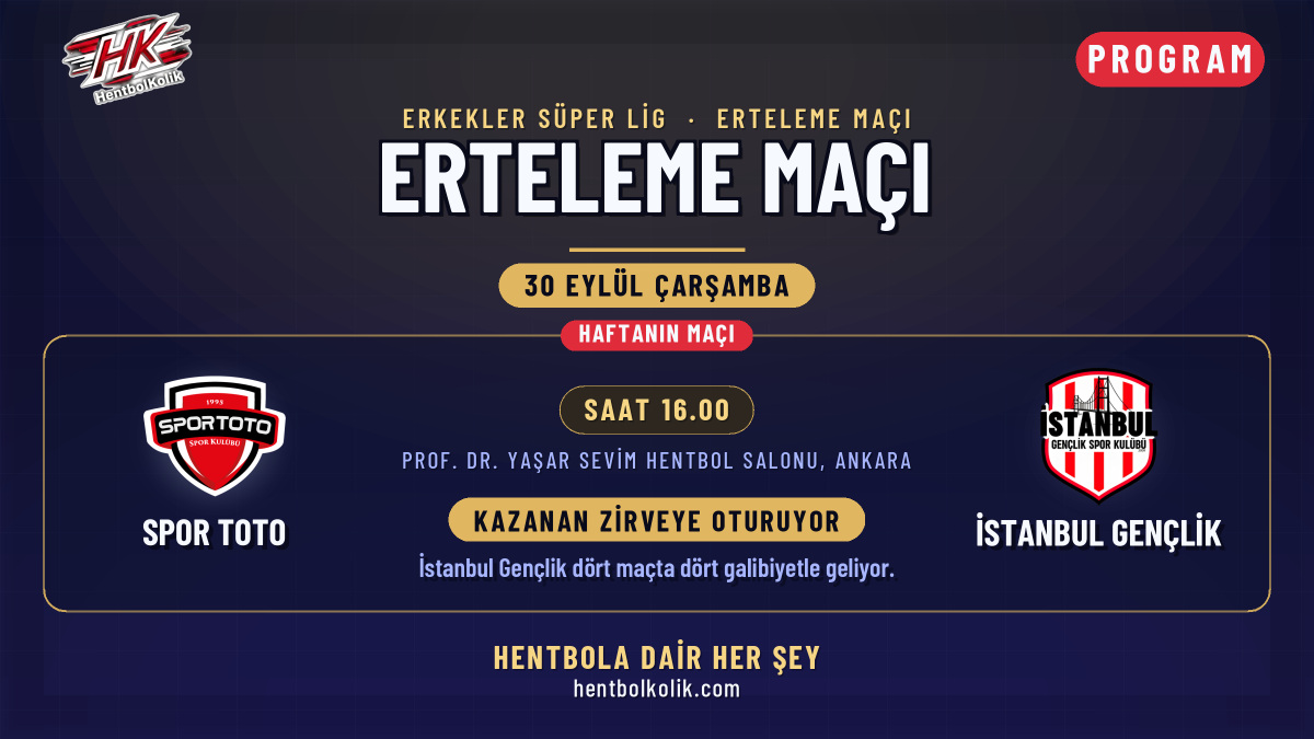 Süper Lig'de çarşamba iki erteleme maçı: İstanbul Gençlik kazanırsa zirveye oturuyor