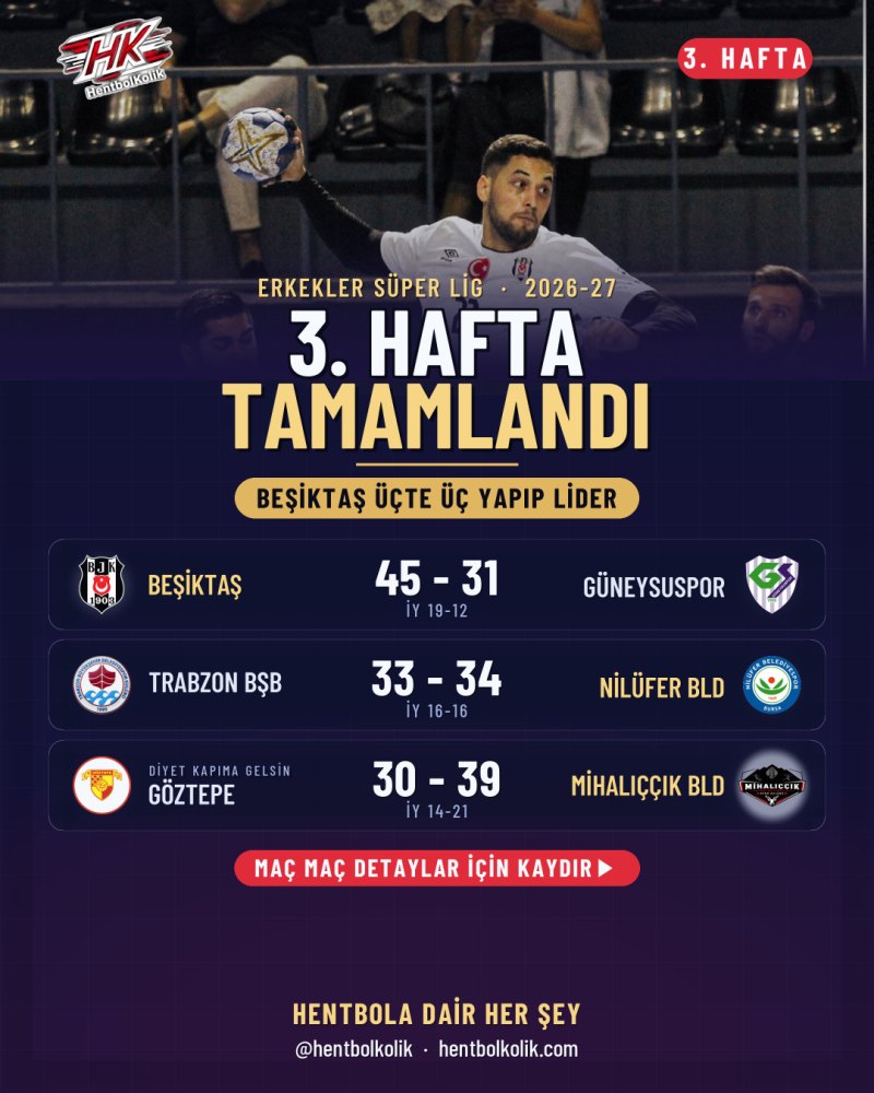 3. hafta sonuçları