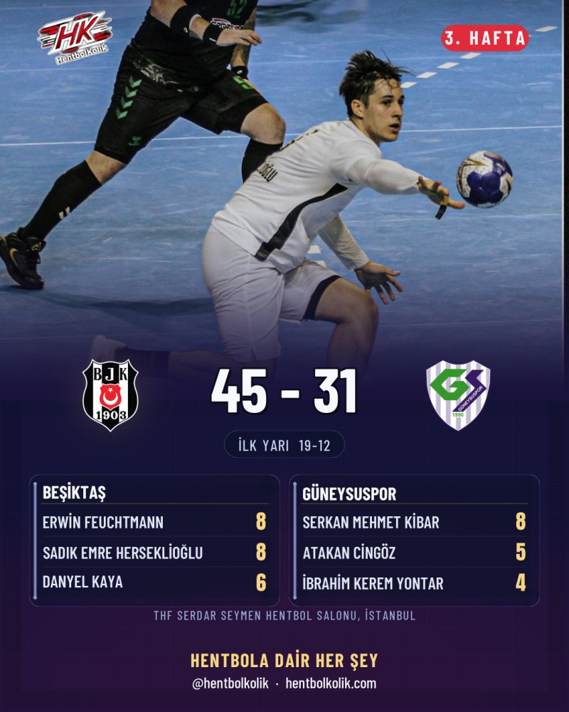 Beşiktaş 45-31 Güneysuspor