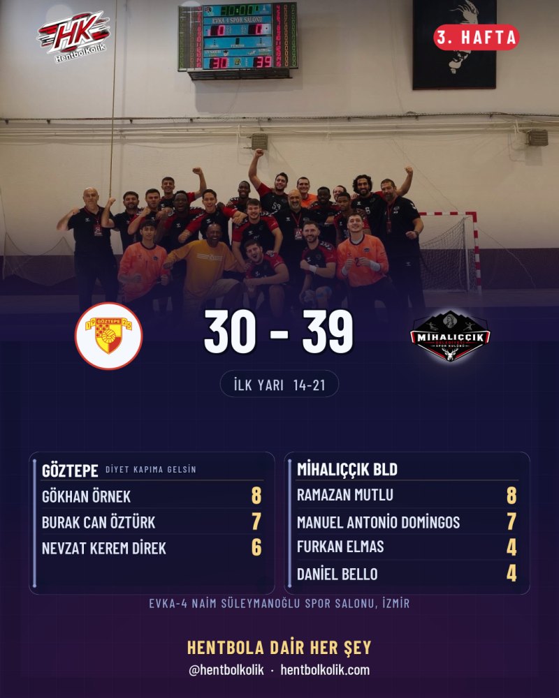 Diyet Kapıma Gelsin Göztepe 30-39 Mihalıççık Belediyespor