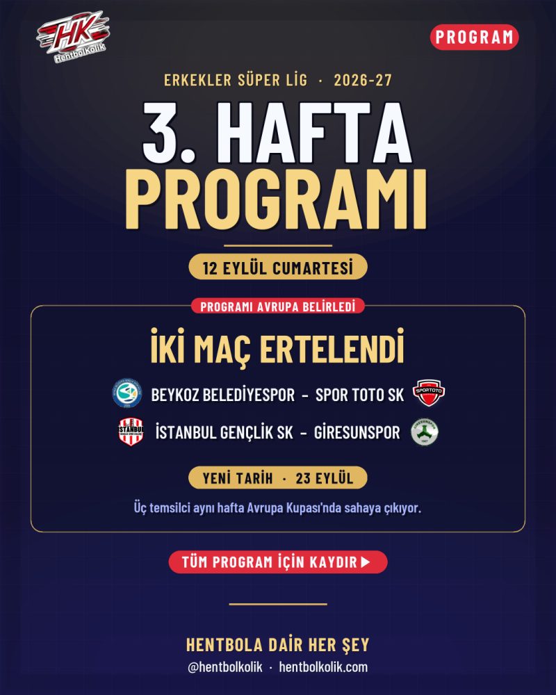 3. hafta maç önizlemeleri · Erkekler Süper Lig programı, iki maç ertelendi