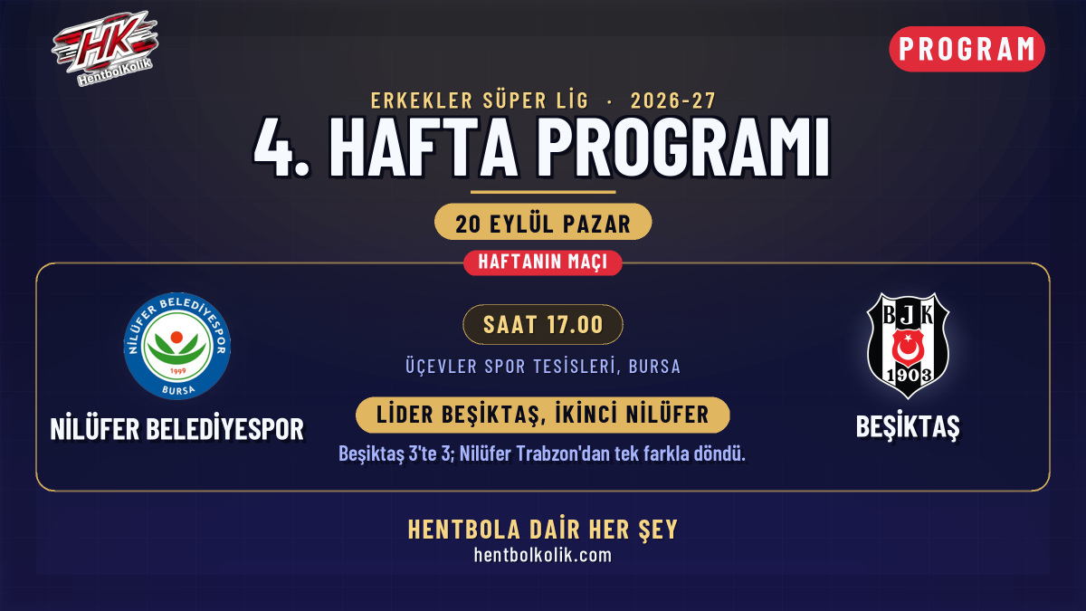 Erkekler Süper Lig'de 4. hafta pazar: haftanın maçı Bursa'da Nilüfer-Beşiktaş, Mihalıççık Eskişehir'de Trabzon'u, Güneysu Beykoz'u ağırlıyor