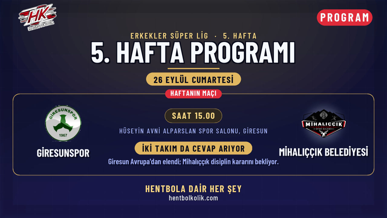 Süper Lig'de 5. hafta: Giresun ile Mihalıççık yol ayrımında, İstanbul Gençlik zirve peşinde, Beykoz ile Nilüfer karşı karşıya