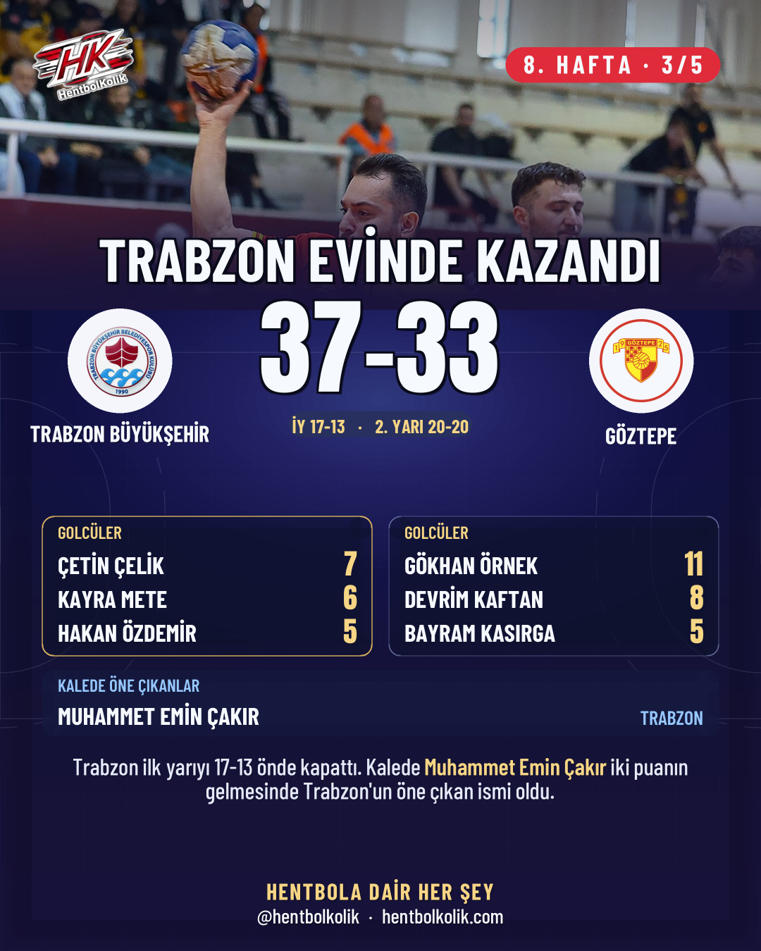 Trabzon Büyükşehir - Göztepe maçının golcüleri