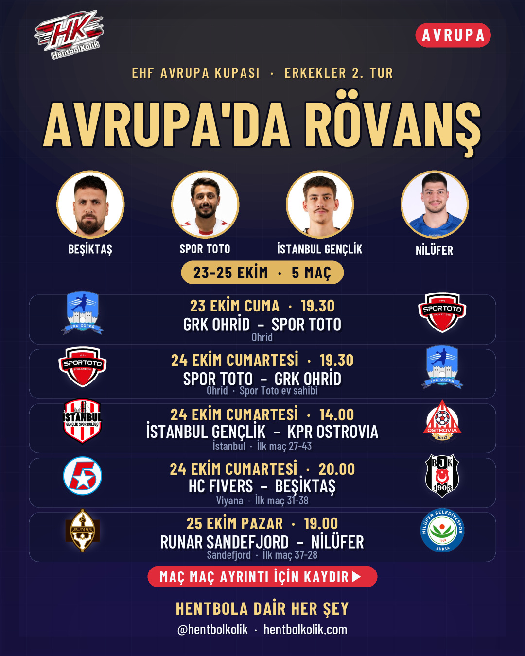 EHF Avrupa Kupası 2. tur rövanş programı