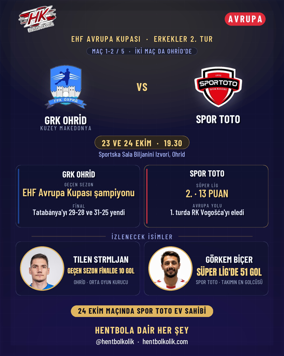 GRK Ohrid - Spor Toto maç kartı