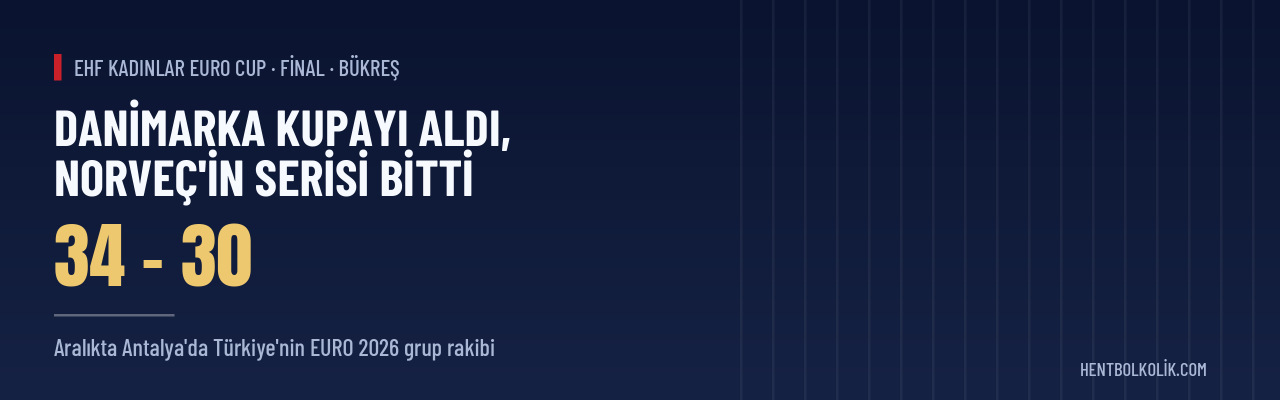 Aralıkta Antalya'da karşılaşacağımız Danimarka, EHF EURO Cup'ı kazandı