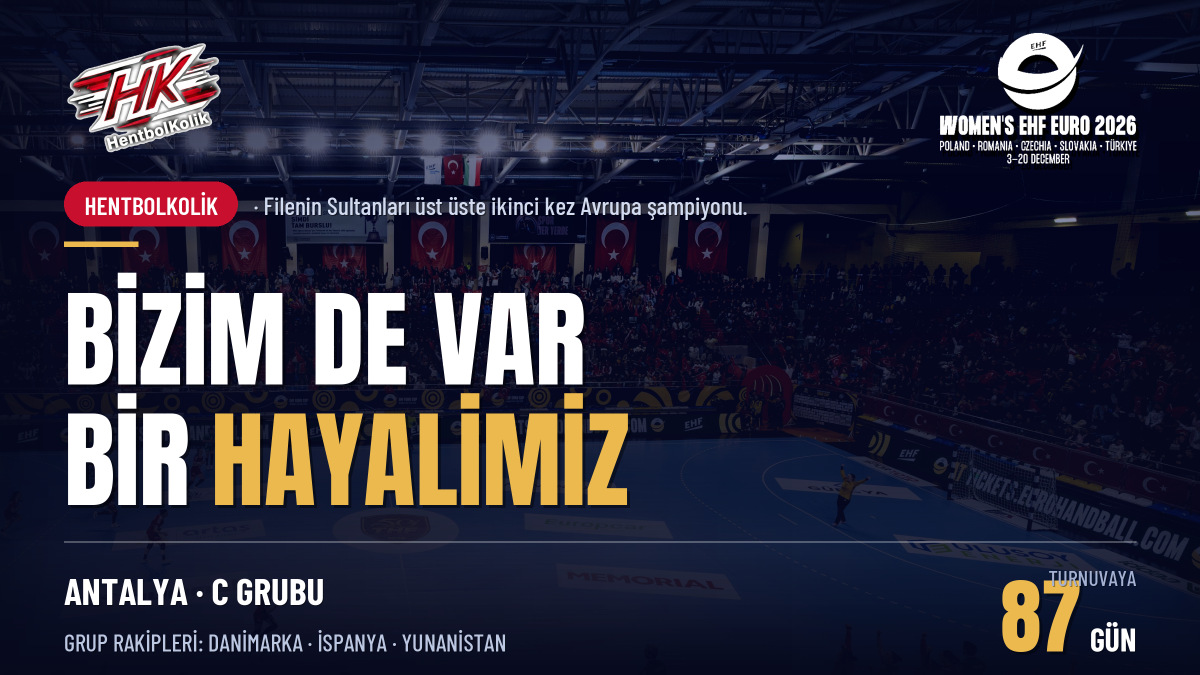 Kadınlar EHF EURO 2026'nın C Grubu maçları Antalya Spor Salonu'nda oynanacak