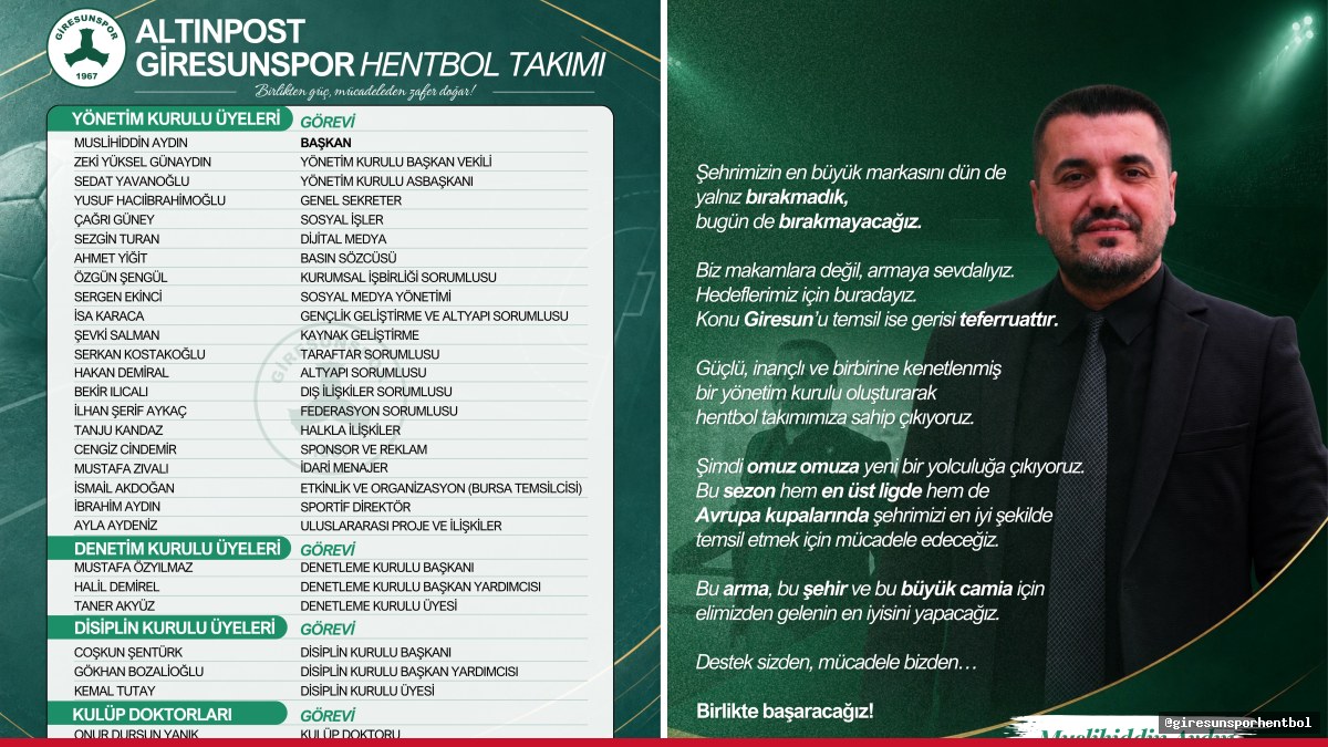 Altın Post Giresunspor Hentbol 2026-2027 hazırlıkları