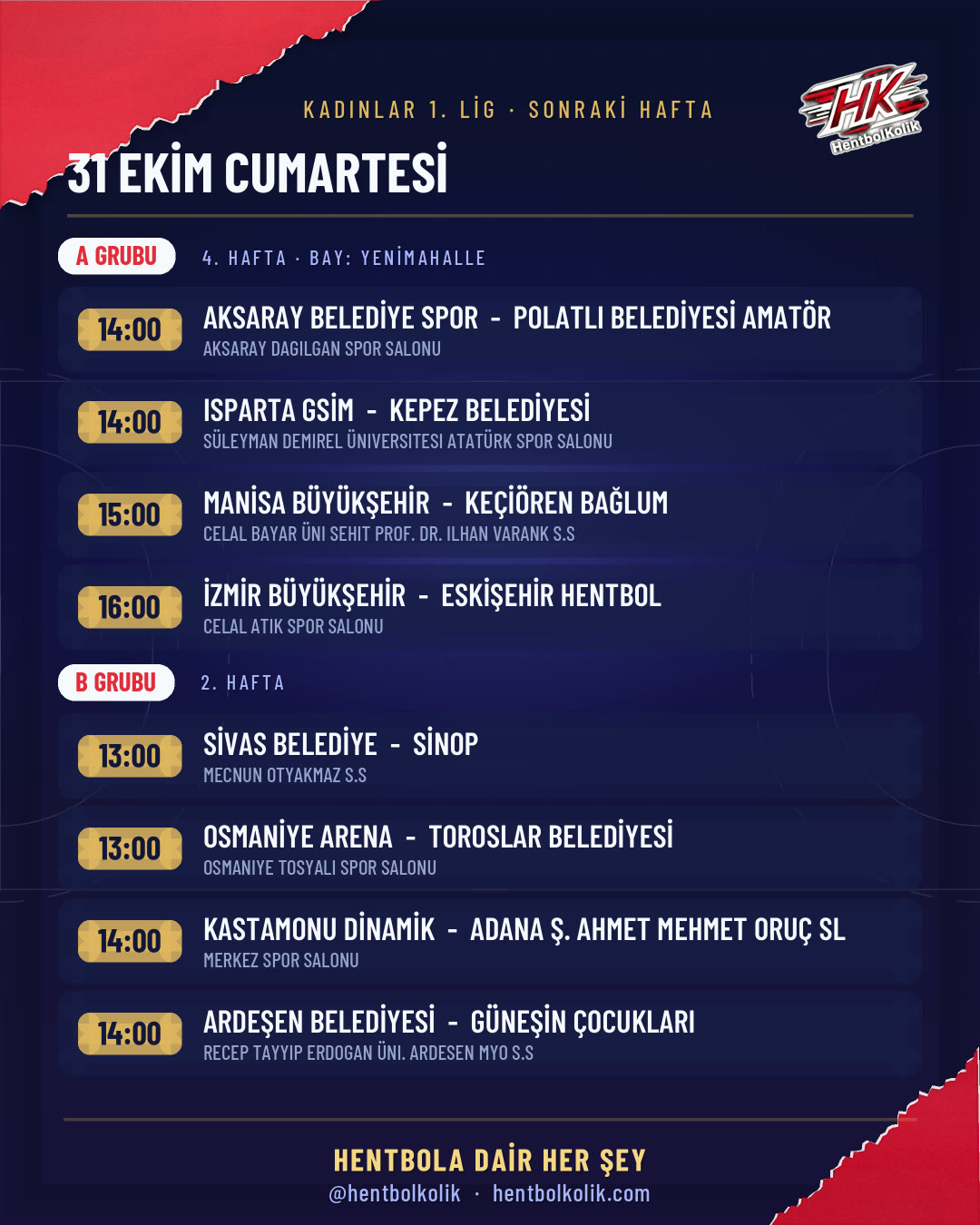Kadınlar 1. Lig 17 Ekim sonuçları kart 6