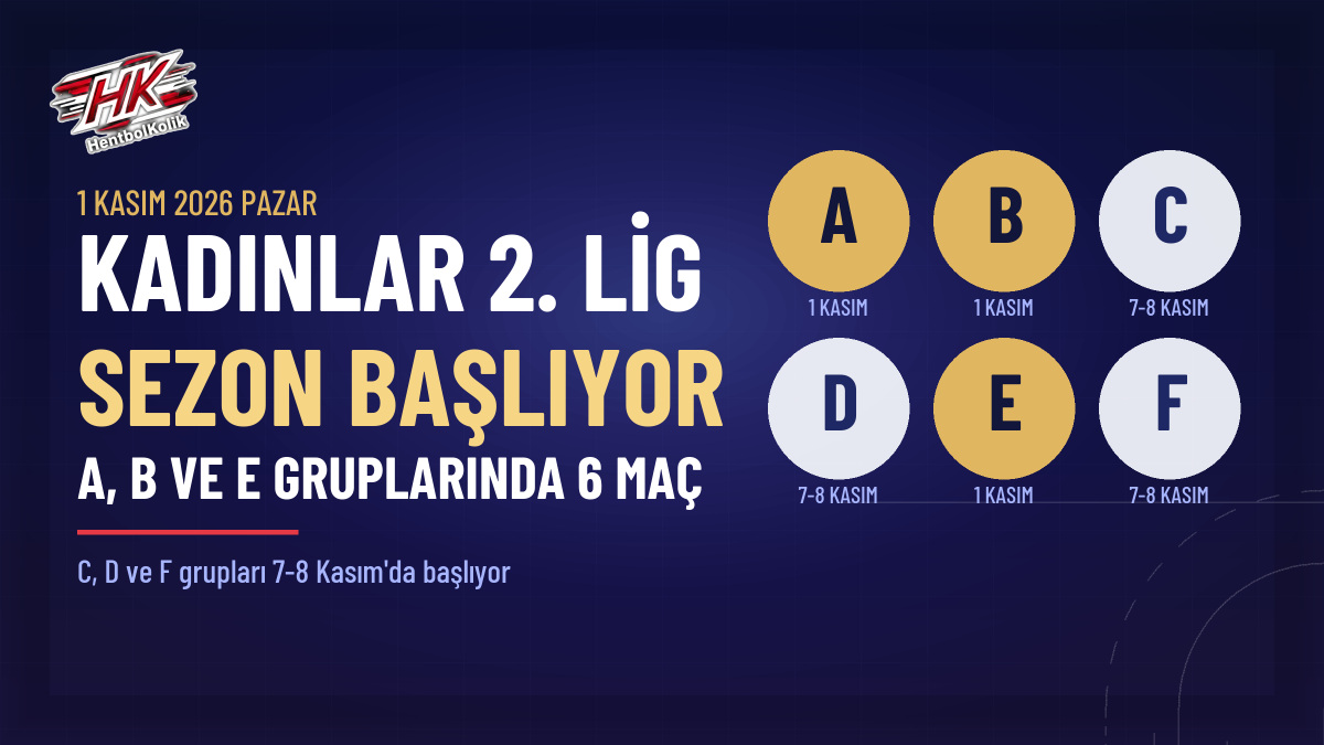 Kadınlar 2. Lig 1 Kasım 2026 maç programı