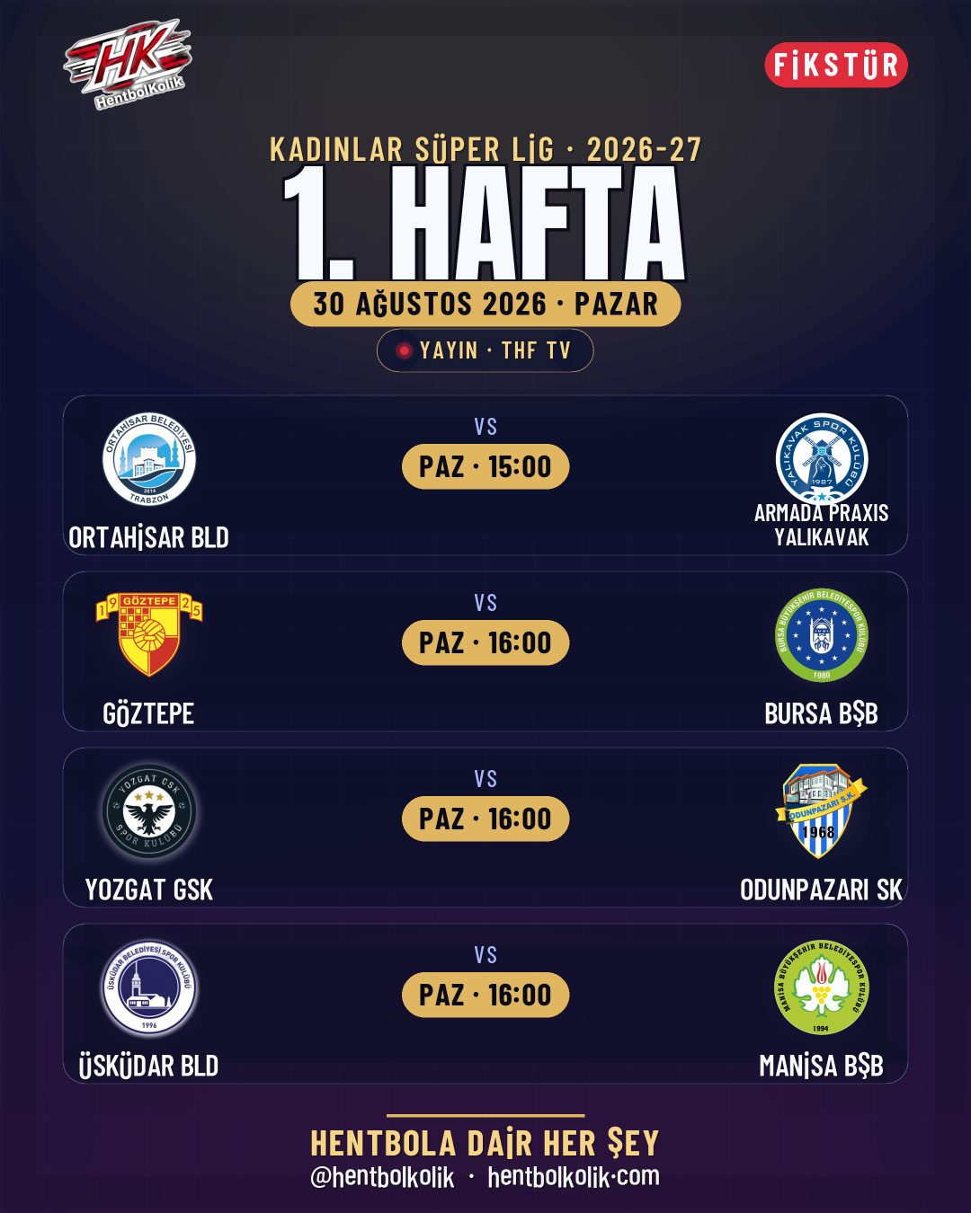 Kadınlar Süper Lig 2026-2027 1. hafta fikstürü
