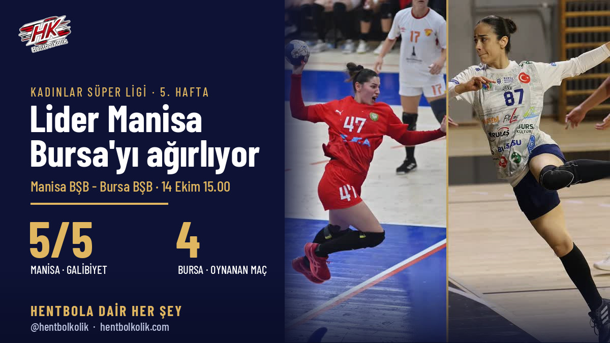 Kadınlar Süper Ligi'nde Lider Manisa, Yenilgisiz Bursa Büyükşehir'i Ağırlıyor
