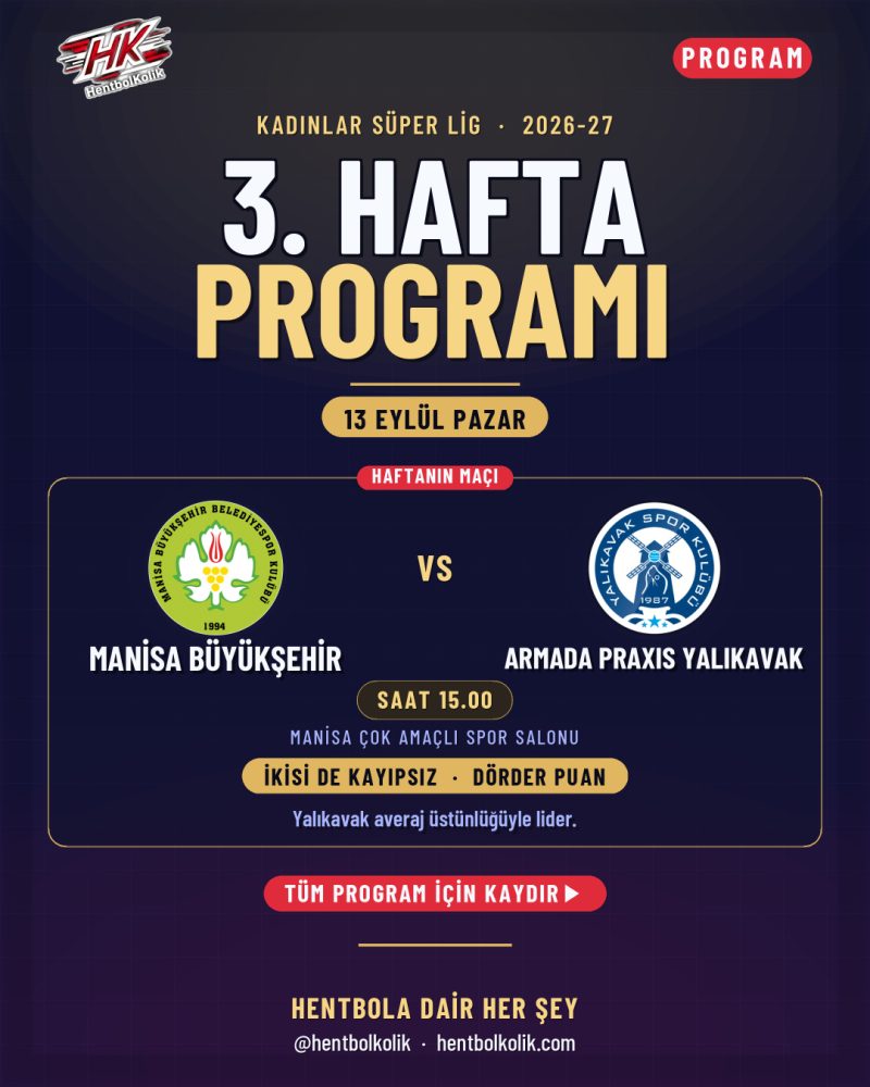3. hafta maç önizlemeleri · Kadınlar Süper Lig programı, haftanın maçı Manisa - Yalıkavak
