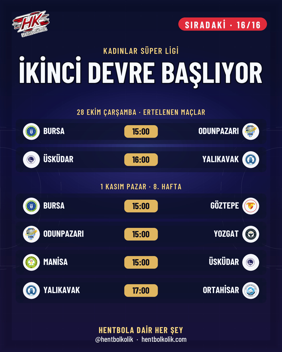 Kadınlar Süper Ligi sıradaki maçlar