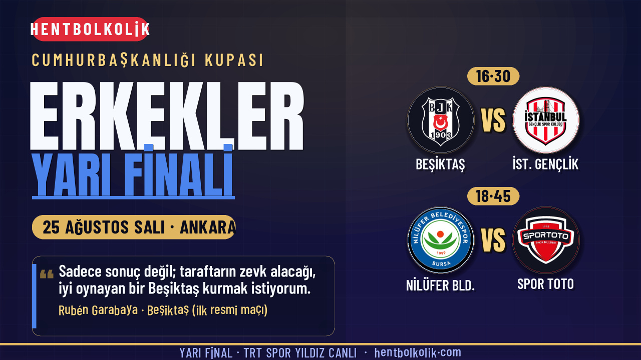 Görsel: HENTBOLKOLİK