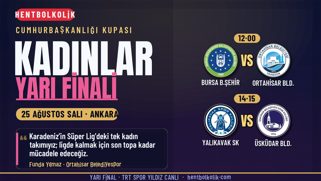 Görsel: HENTBOLKOLİK