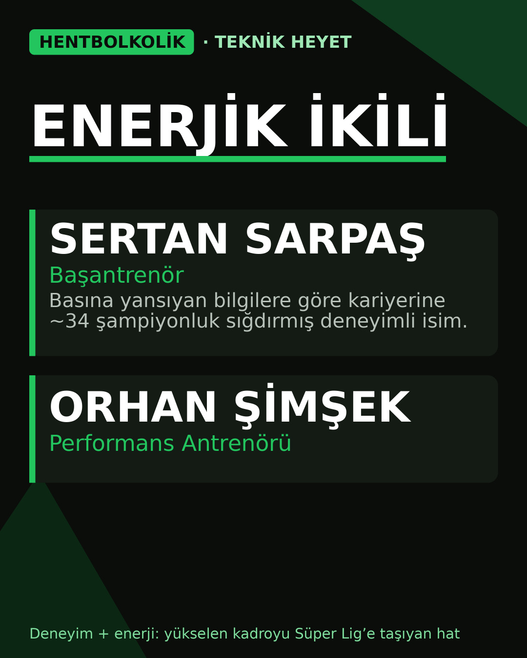 Carousel 2/5 — Enerjik ikili: Sarpaş & Şimşek