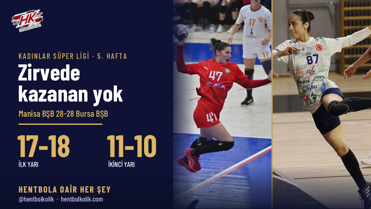Manisa ile Bursa 28-28 Berabere Kaldı, Zirvede İki Yenilgisiz Takım