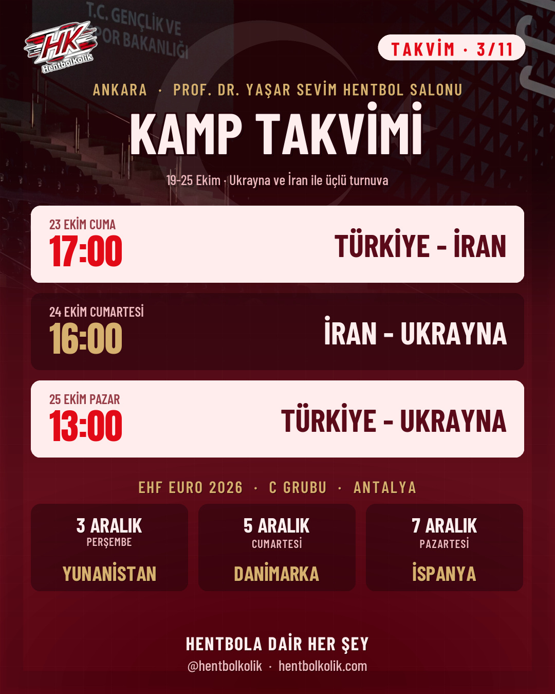 Kadın A Milli Takım Ankara kampı ve EHF EURO 2026 takvimi