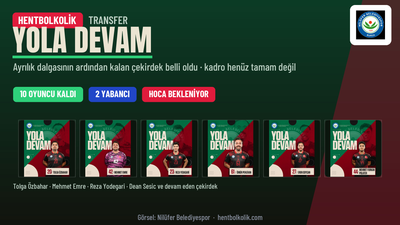 Nilüfer Belediyespor'da ayrılık dalgasının ardından yola devam eden çekirdek kadro açıklandı