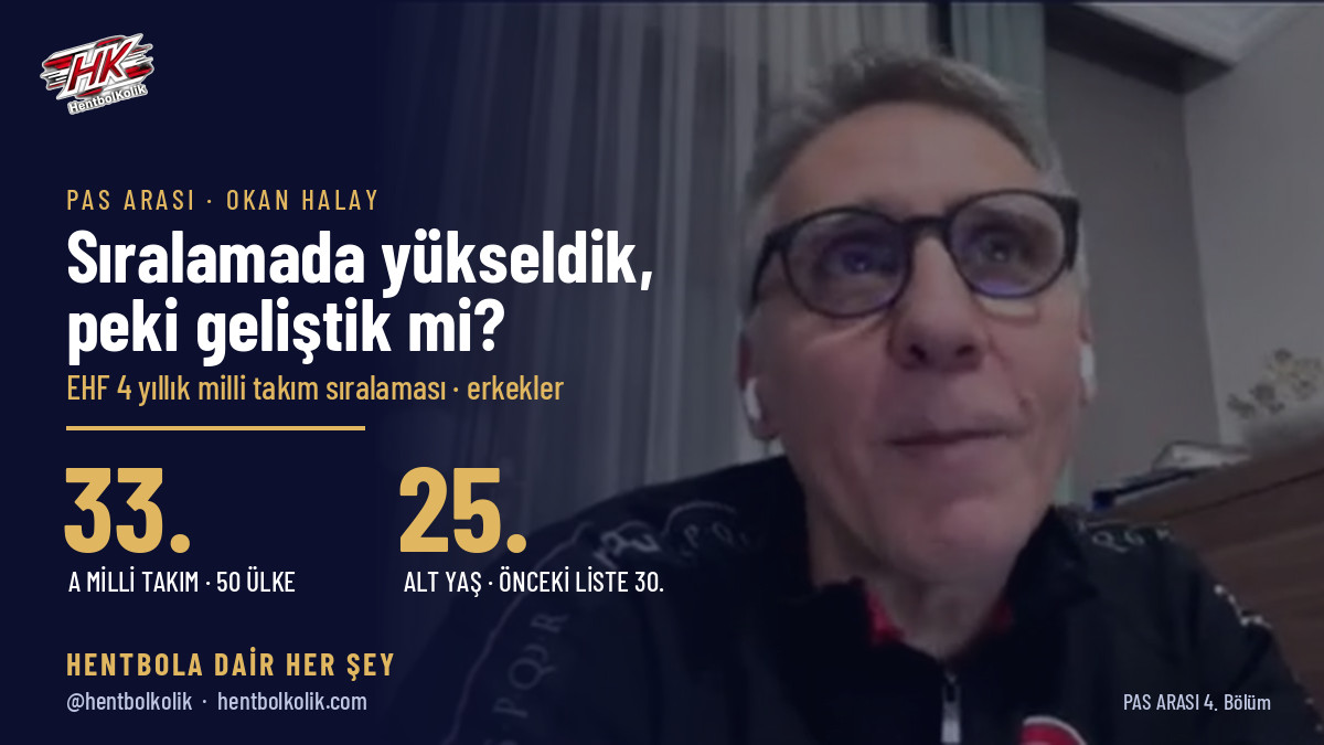 Okan Halay: Sıralamada Yükseldik, Peki Gerçekten Geliştik mi?