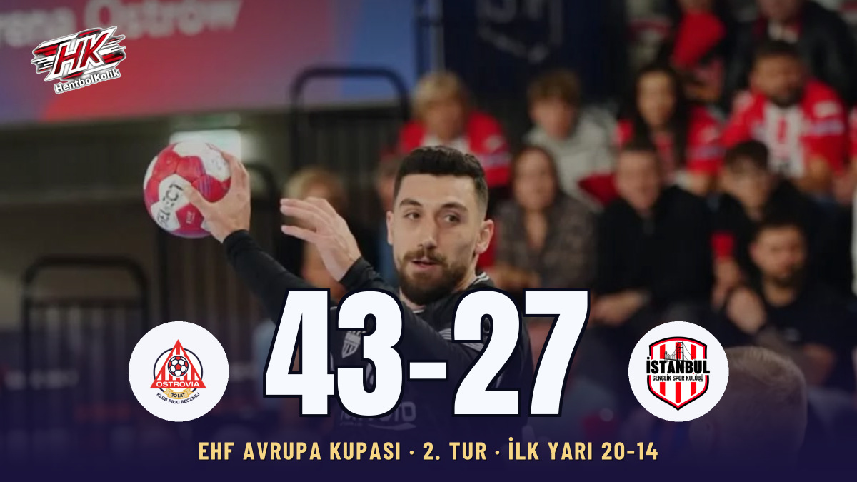 İstanbul Gençlik, Avrupa Kupası'nda Ostrovia'ya 43-27 Yenildi; Baran Demirdelen 11 Gol Attı