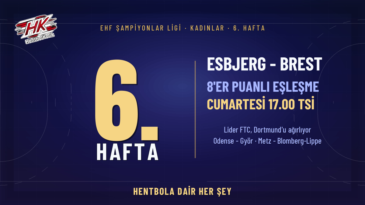 Kadınlar Şampiyonlar Ligi'nde 6. Hafta: Esbjerg ile Brest Karşı Karşıya, Lider FTC Dortmund'u Ağırlıyor