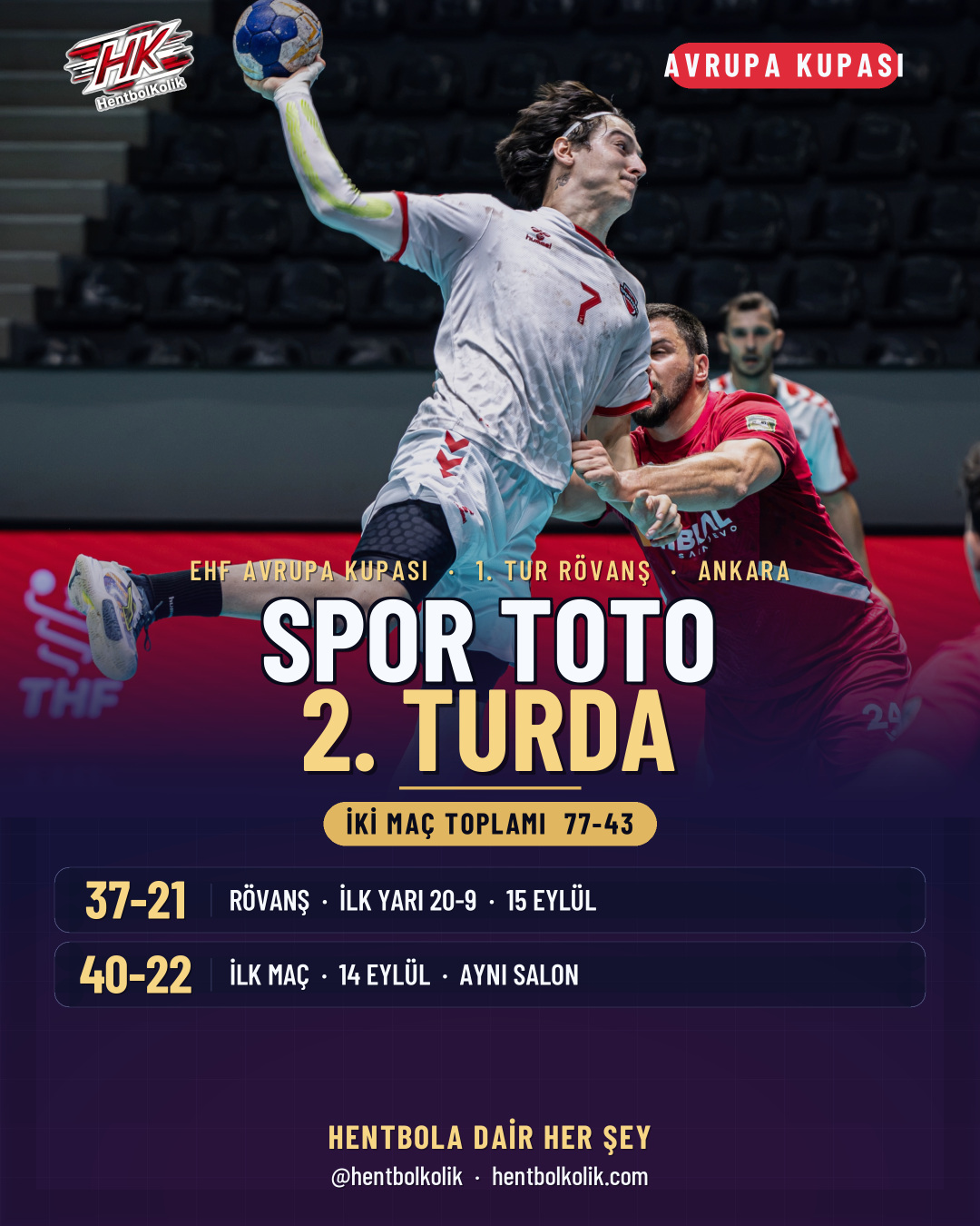 Spor Toto 2. turda