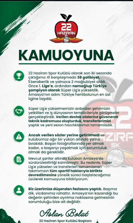 22 Haziran Spor Kulübü'nde Süper Lig Sevinci Mali Kriz Gölgesinde